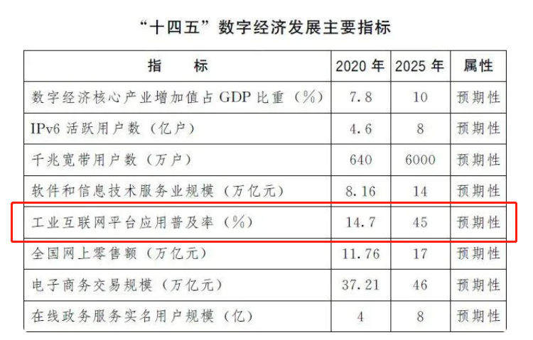 如图片无法显示，请刷新页面