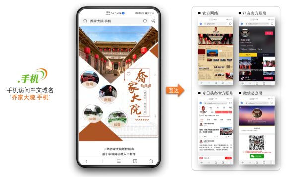 华瑞网研开拓创新赋能企业数字化转型升级